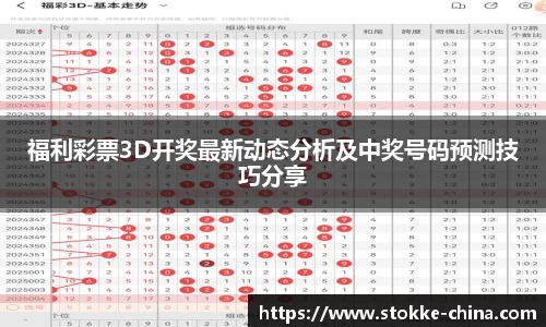 福利彩票3D开奖最新动态分析及中奖号码预测技巧分享